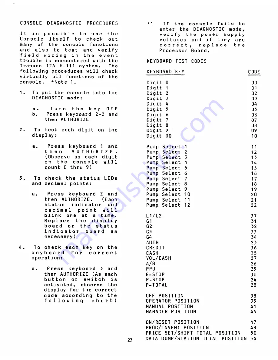 Gilbarco TRANSAC 12A Installation And Service Instructions Manual Download Page 26