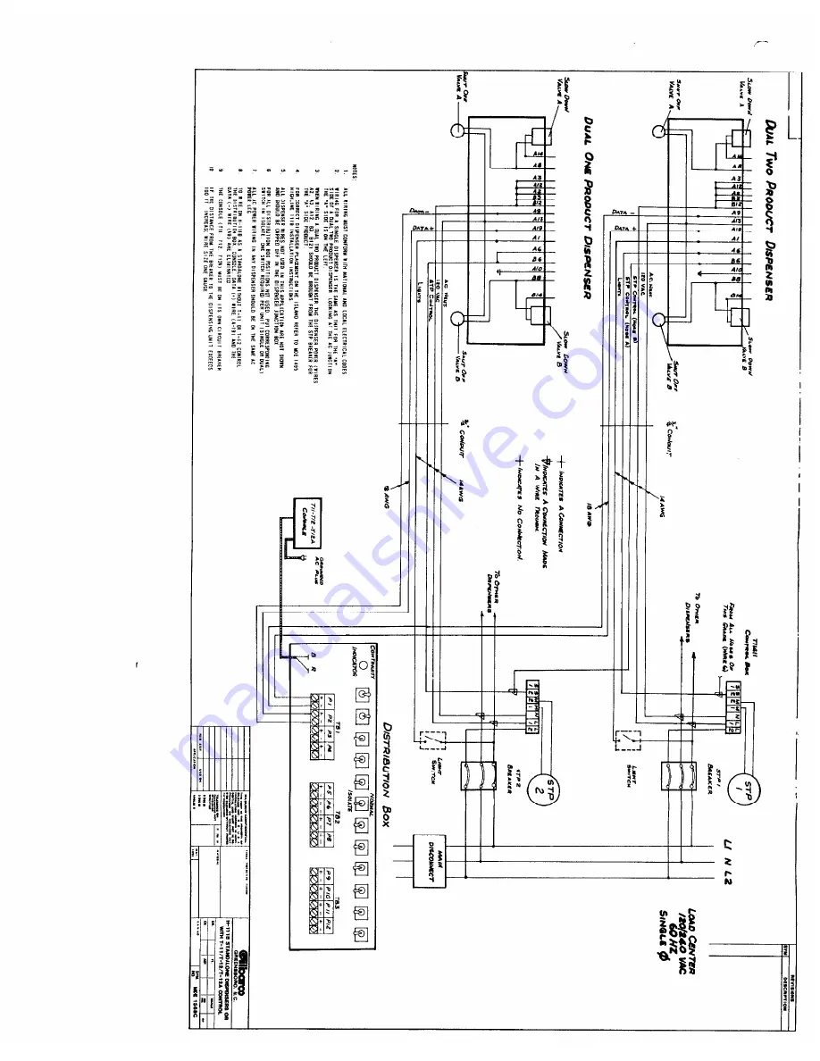 Gilbarco TRANSAC 12A Скачать руководство пользователя страница 32