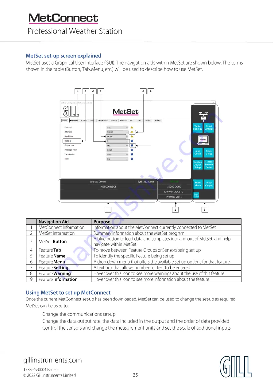 Gill MetConnect One User Manual Download Page 35