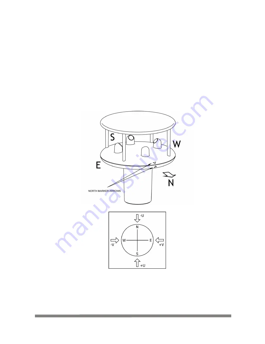 Gill MetPak II User Manual Download Page 6