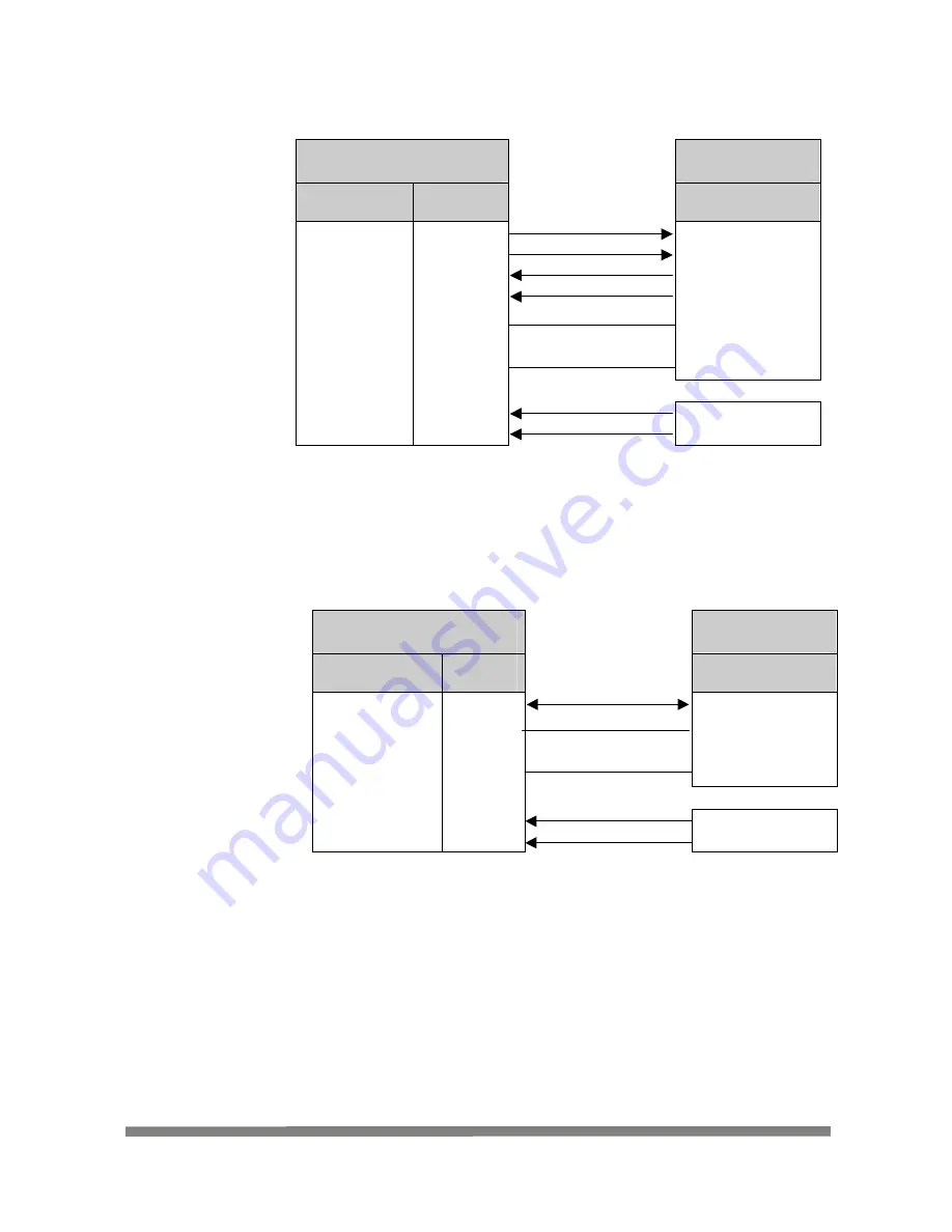 Gill MetPak II User Manual Download Page 16