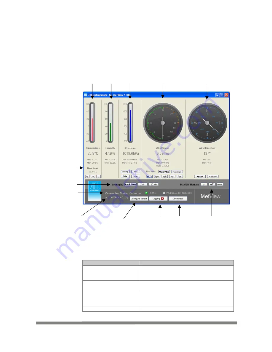 Gill MetPak II User Manual Download Page 21