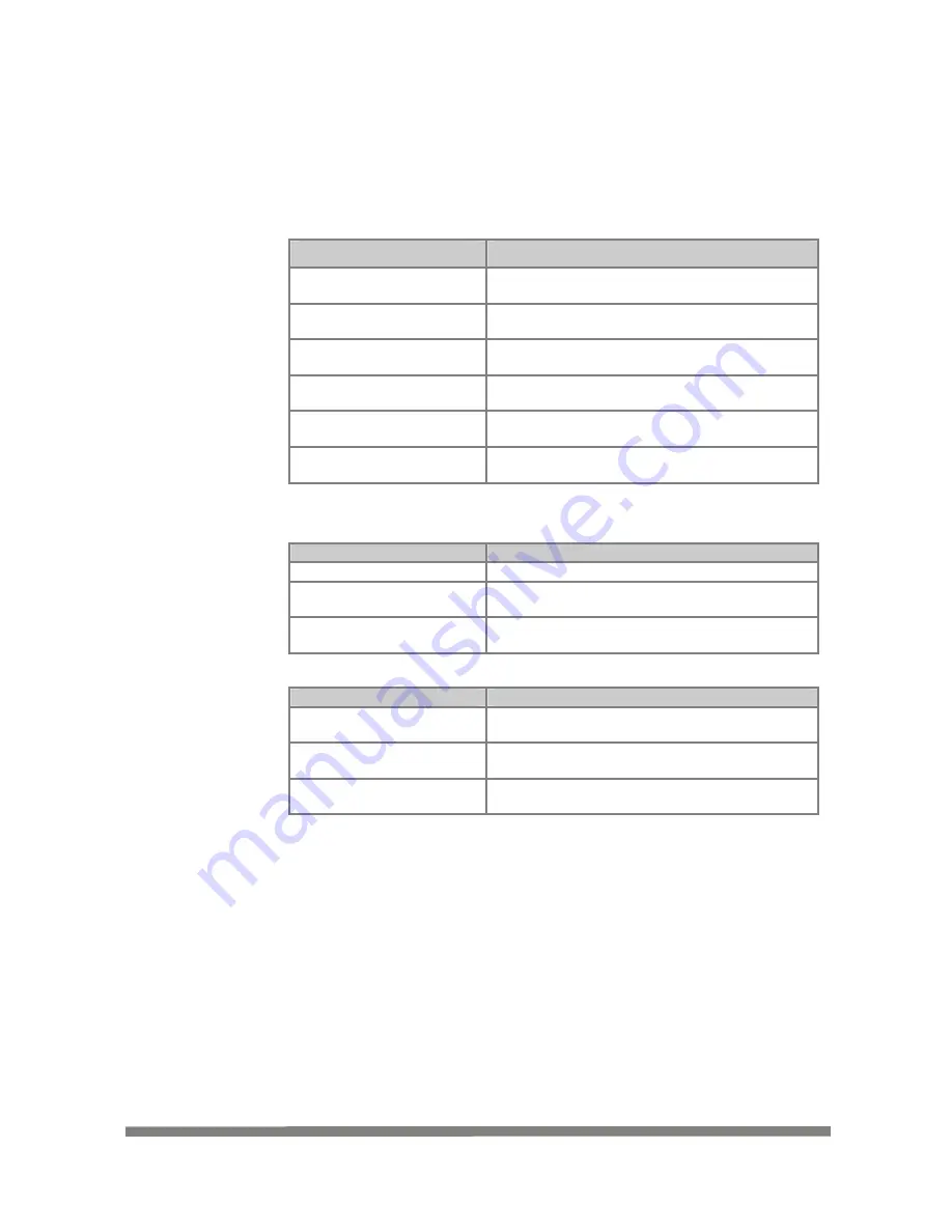 Gill MetPak II User Manual Download Page 22