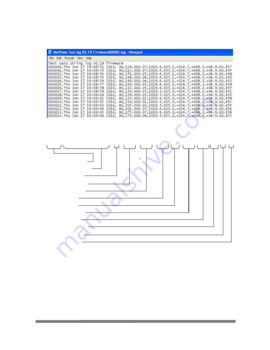 Gill MetPak II User Manual Download Page 26