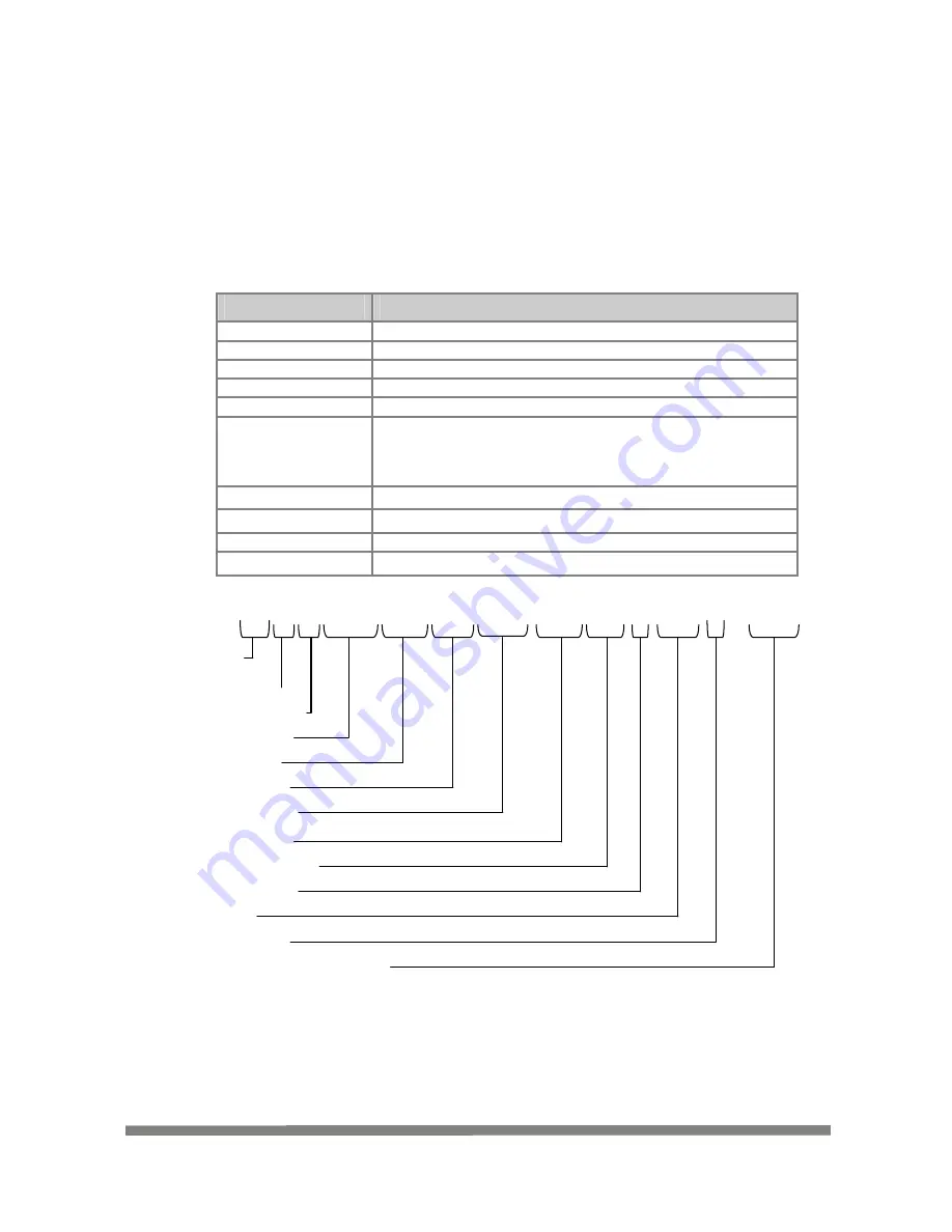 Gill MetPak II User Manual Download Page 27