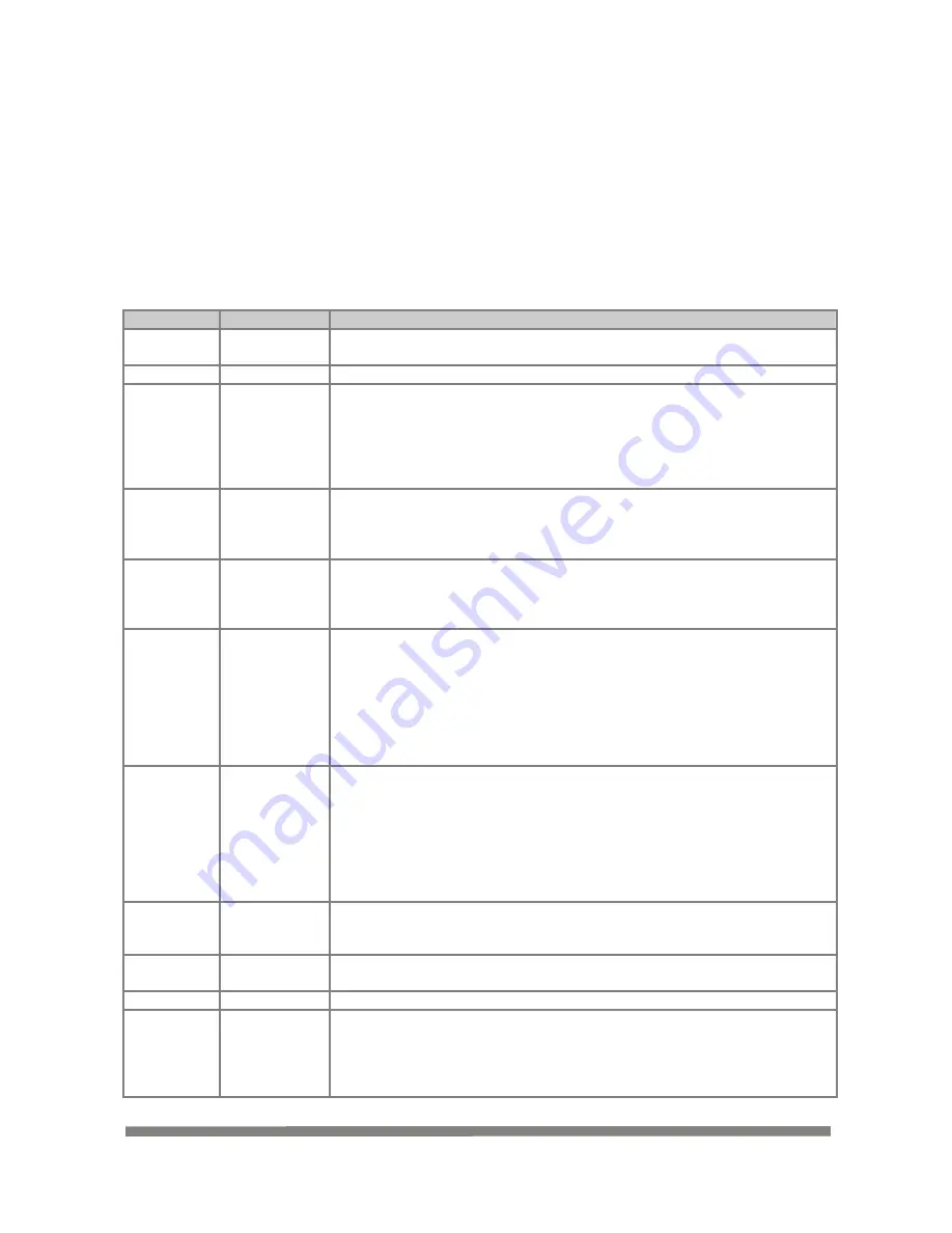 Gill MetPak II User Manual Download Page 29