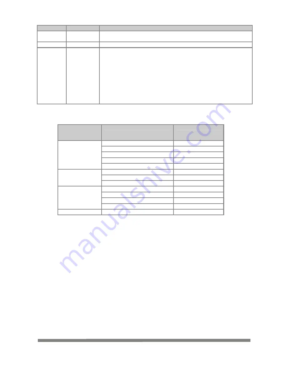 Gill MetPak II User Manual Download Page 31