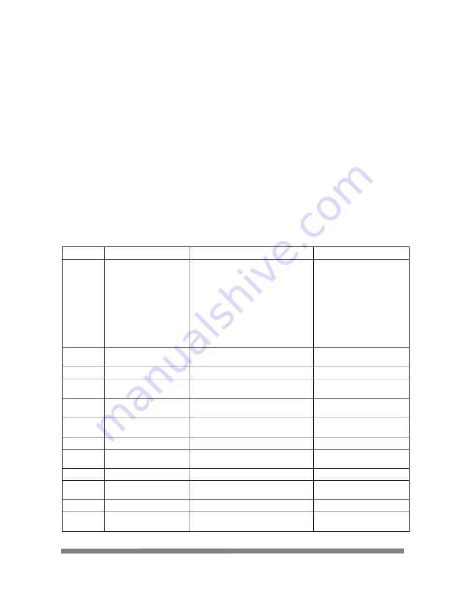 Gill MetPak II User Manual Download Page 32