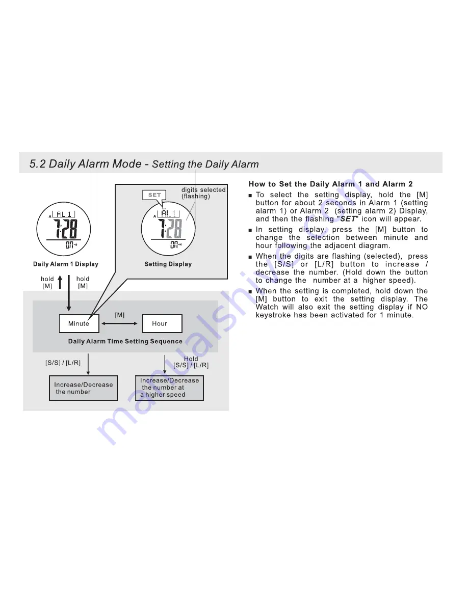 Gill Regatta Master Watch W009 Instructions For Use Manual Download Page 9