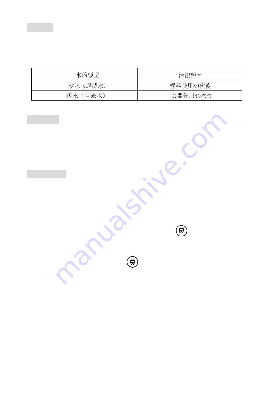 GILMAN gemini GCM135 Manual Download Page 27