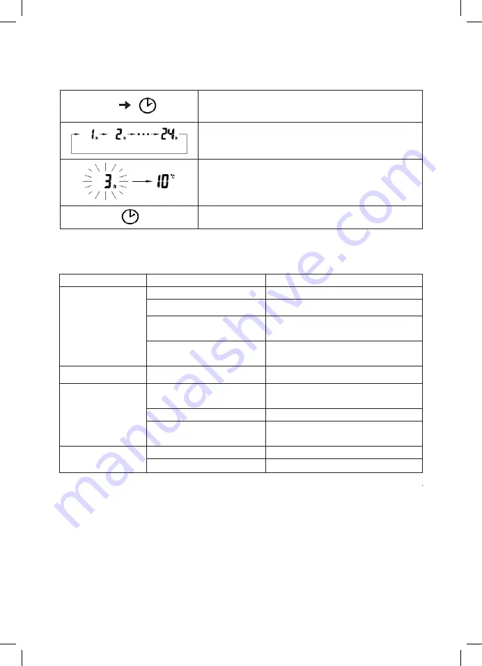 GILMAN Gemini GMH2000 Manual Download Page 6