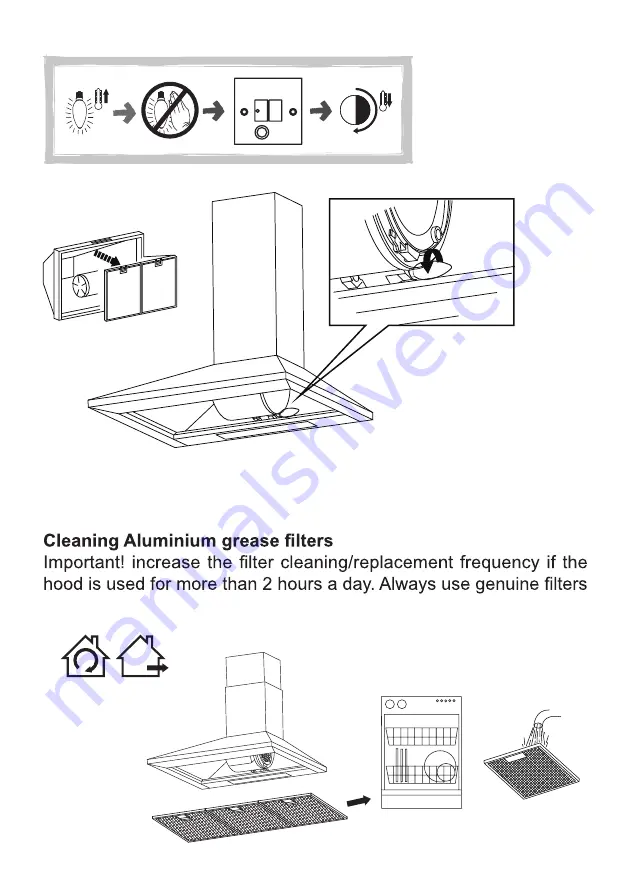 GILMAN PC900BTNL User Manual Download Page 13