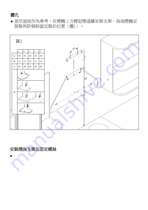 GILMAN PC900BTNL User Manual Download Page 22