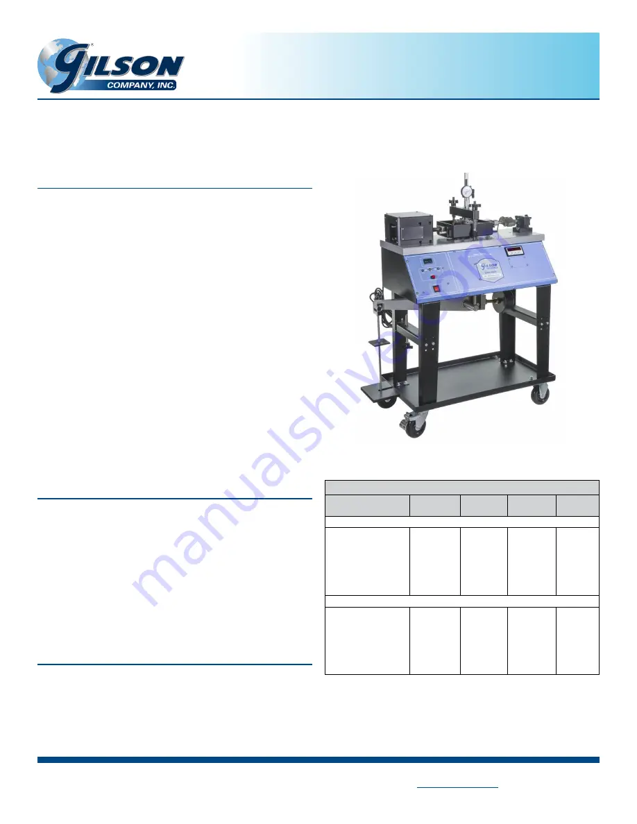 Gilson HM-380R Operating Manual Download Page 1