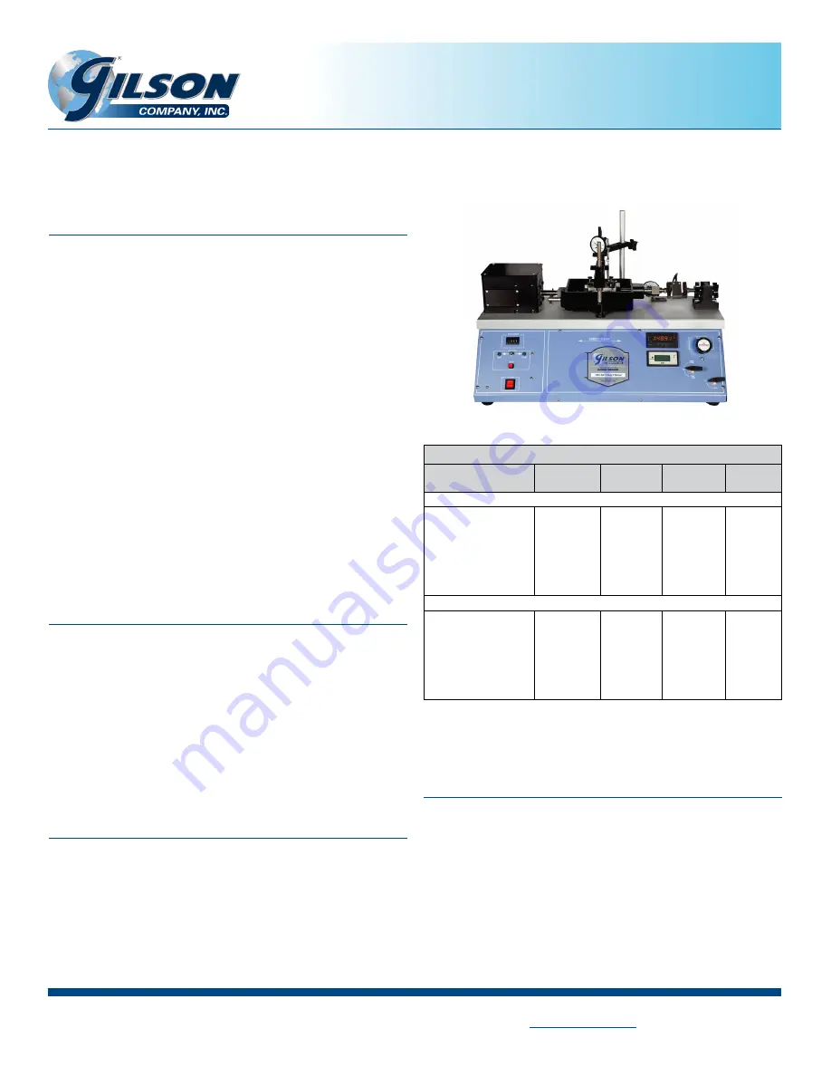 Gilson HM-381 Operating Manual Download Page 1