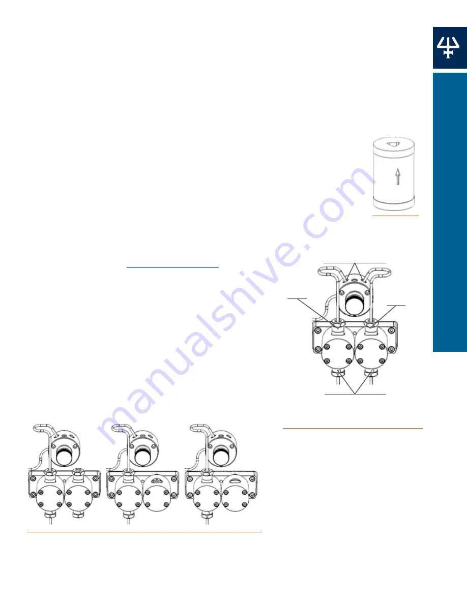 Gilson PLC 2050 User Manual Download Page 65