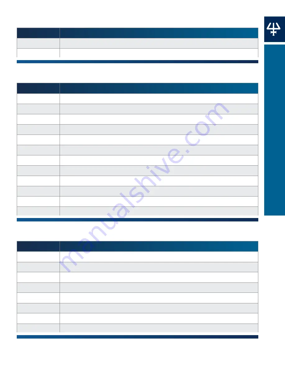 Gilson PLC 2050 User Manual Download Page 85