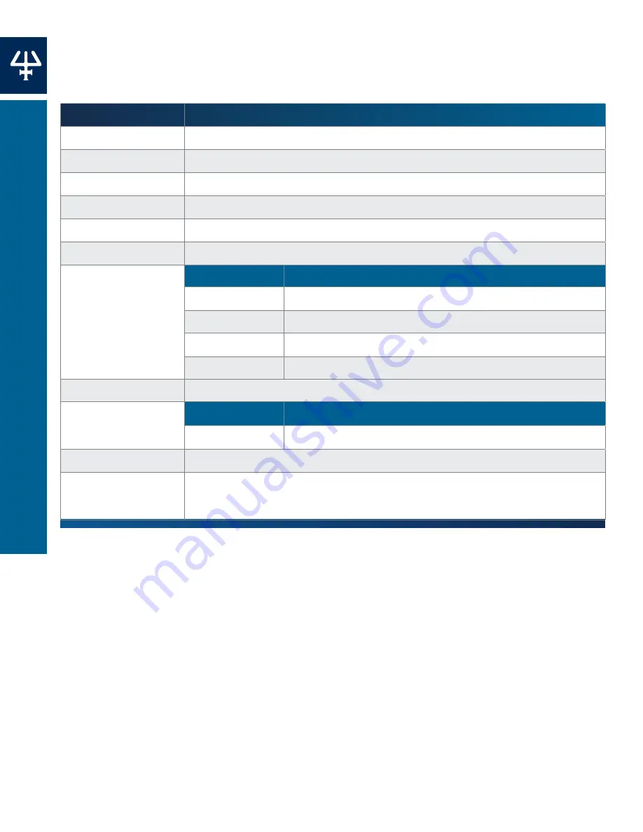 Gilson PLC 2050 User Manual Download Page 114