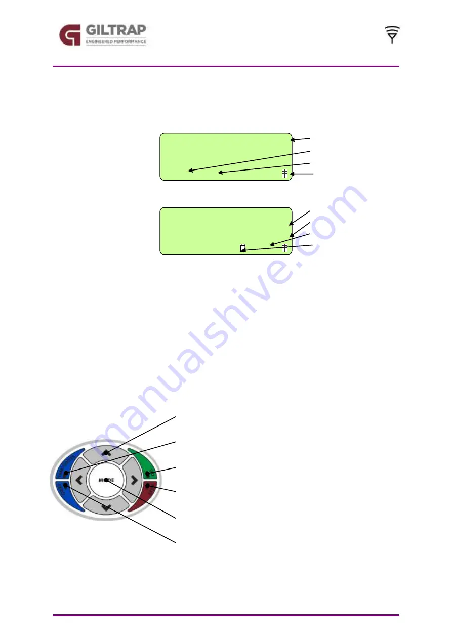 Giltrap 595-0036 Instructions, Operating, Installation Download Page 6