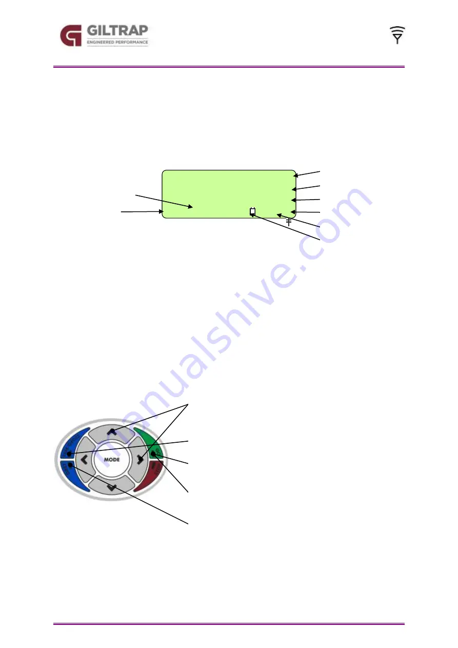 Giltrap 595-0036 Instructions, Operating, Installation Download Page 10