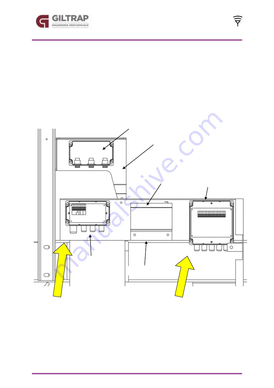 Giltrap 595-0036 Instructions, Operating, Installation Download Page 13