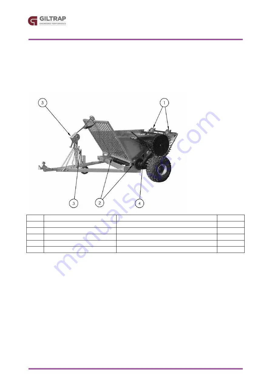 Giltrap Bale Buggy Скачать руководство пользователя страница 13