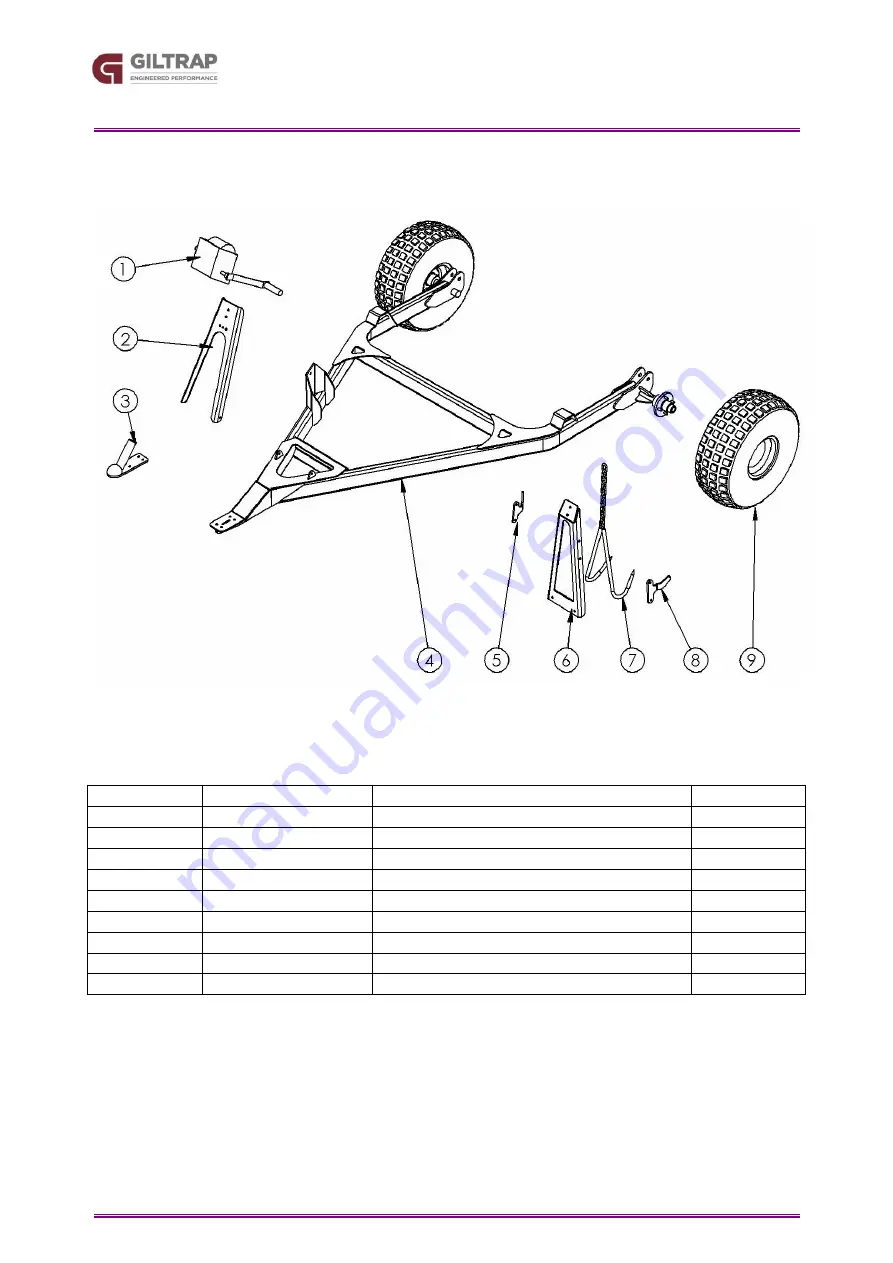 Giltrap Bale Buggy Скачать руководство пользователя страница 17