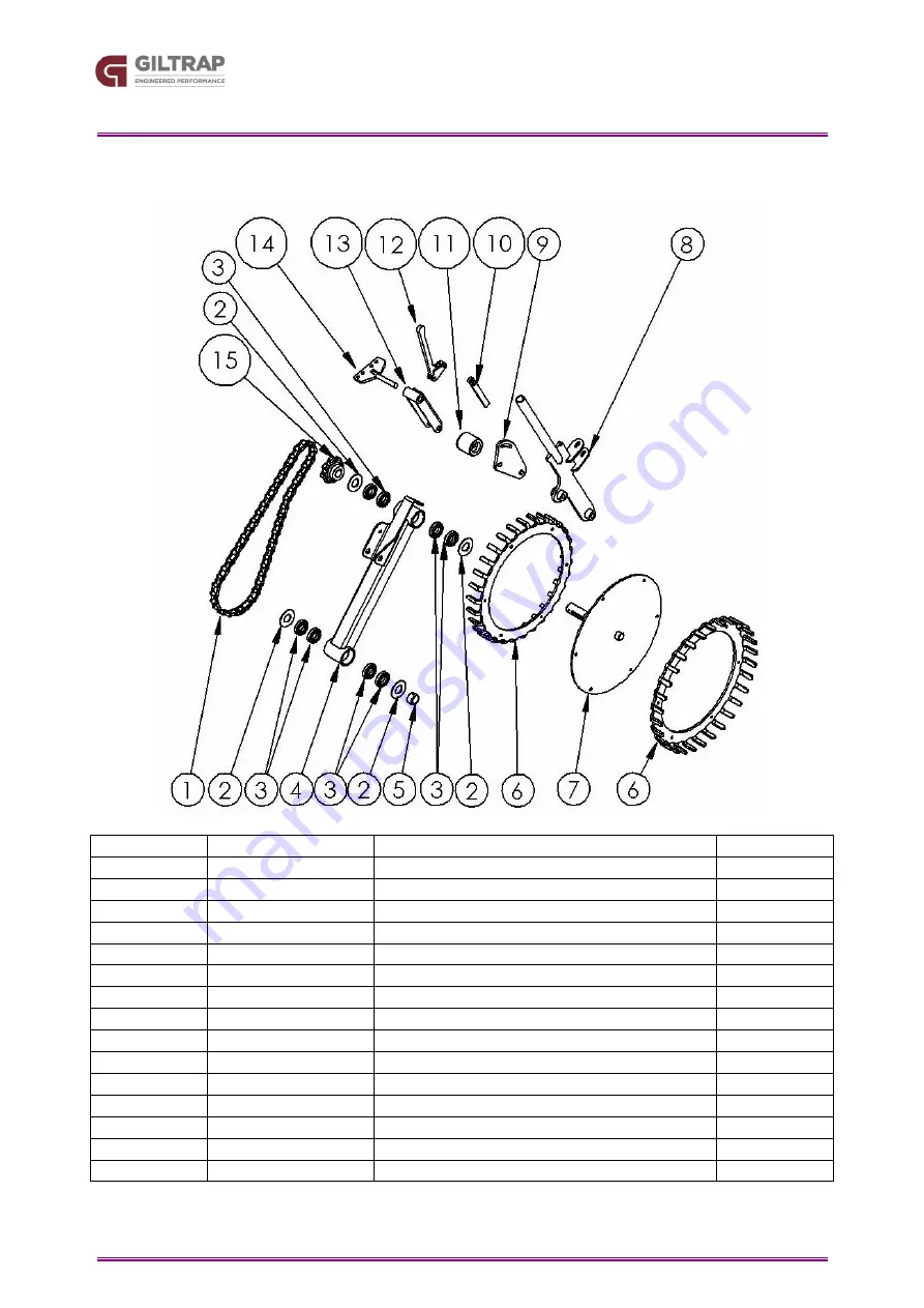 Giltrap Bale Buggy Operator'S & Parts Manual Download Page 19