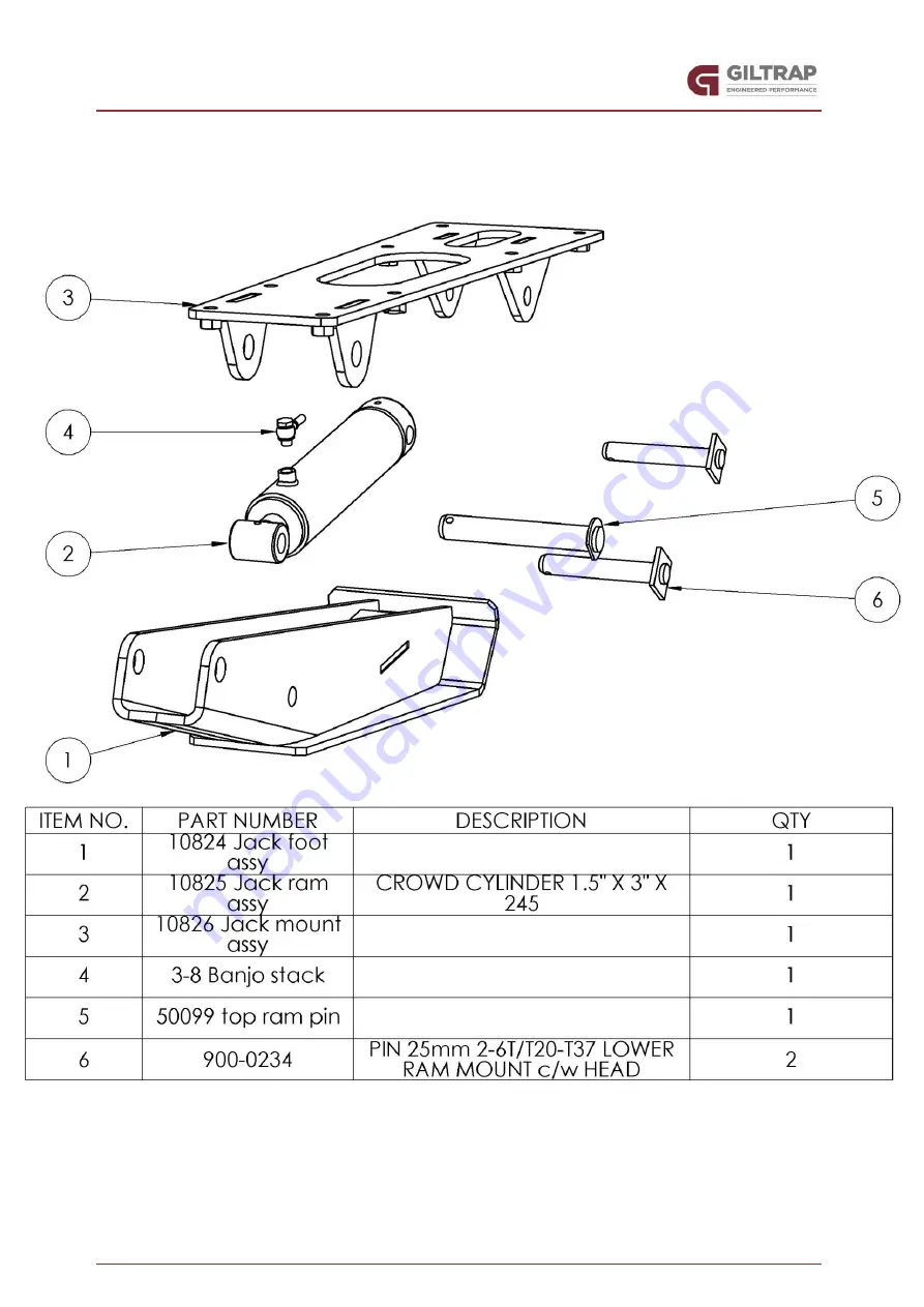 Giltrap Construction 17 Operations & Parts Manual Download Page 24