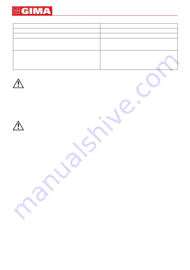 Gima 28182 Manual Download Page 4