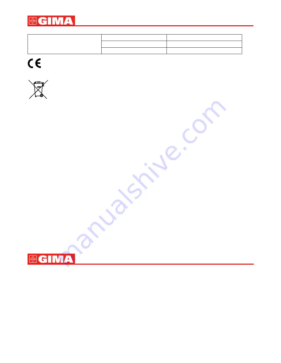 Gima 30890 User Manual Download Page 14