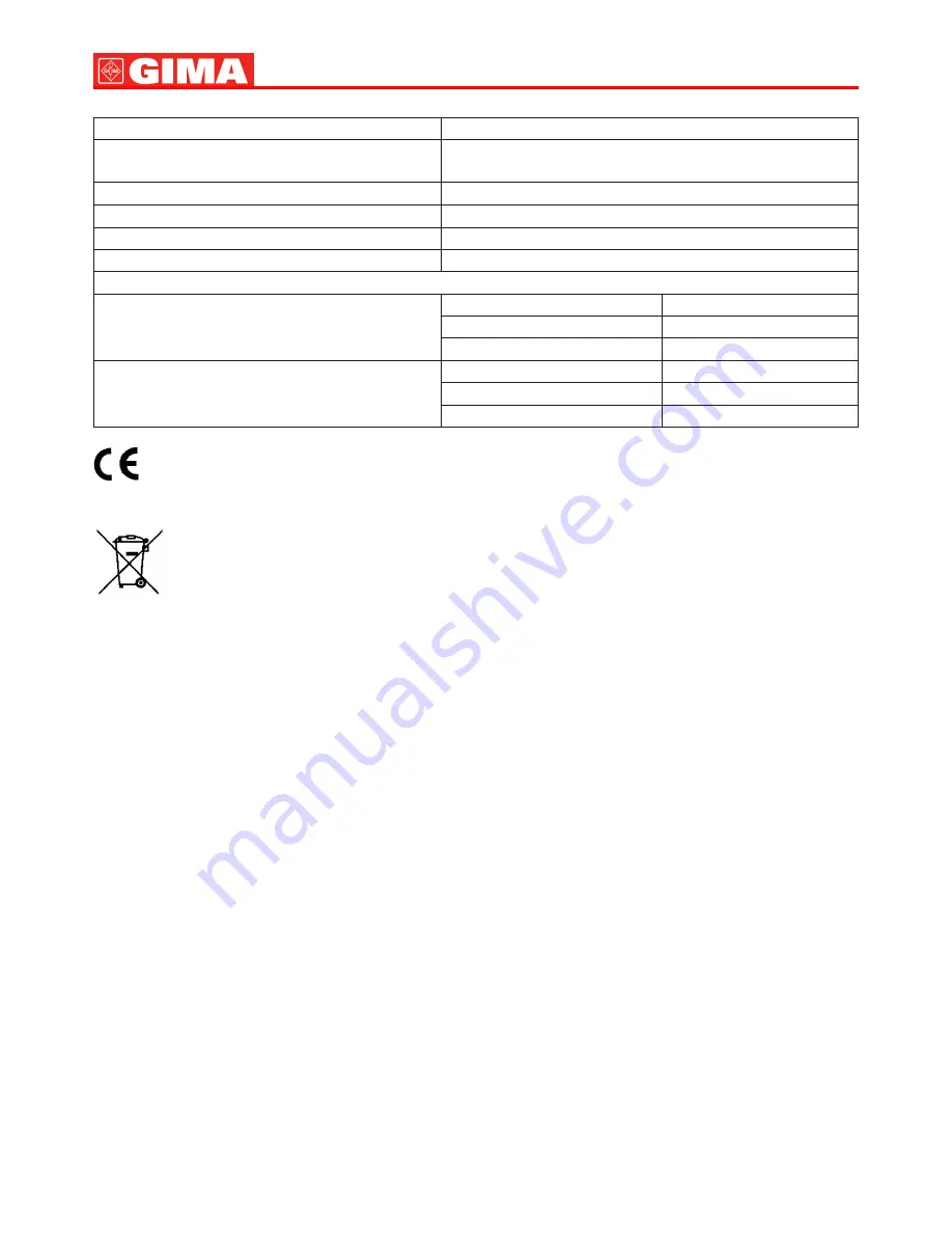 Gima 30890 User Manual Download Page 20