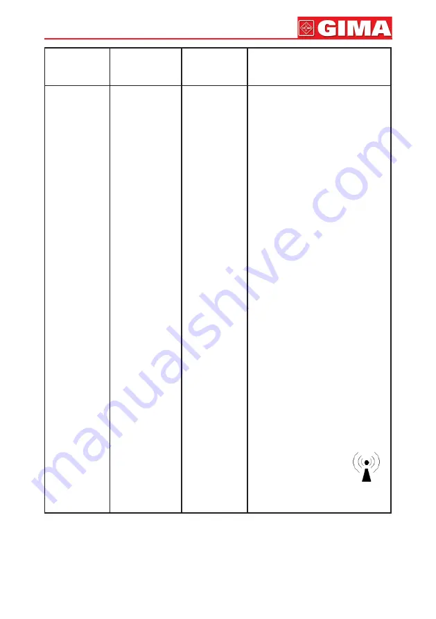 Gima 33831 User Manual Download Page 33