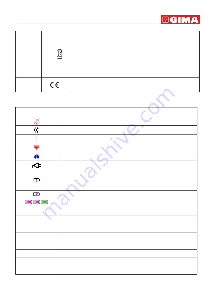 Gima 35134 Operator'S Manual Download Page 13