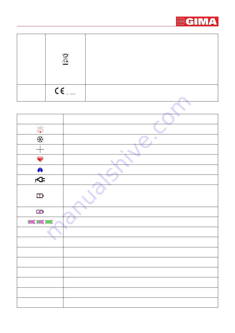 Gima 35134 Operator'S Manual Download Page 201