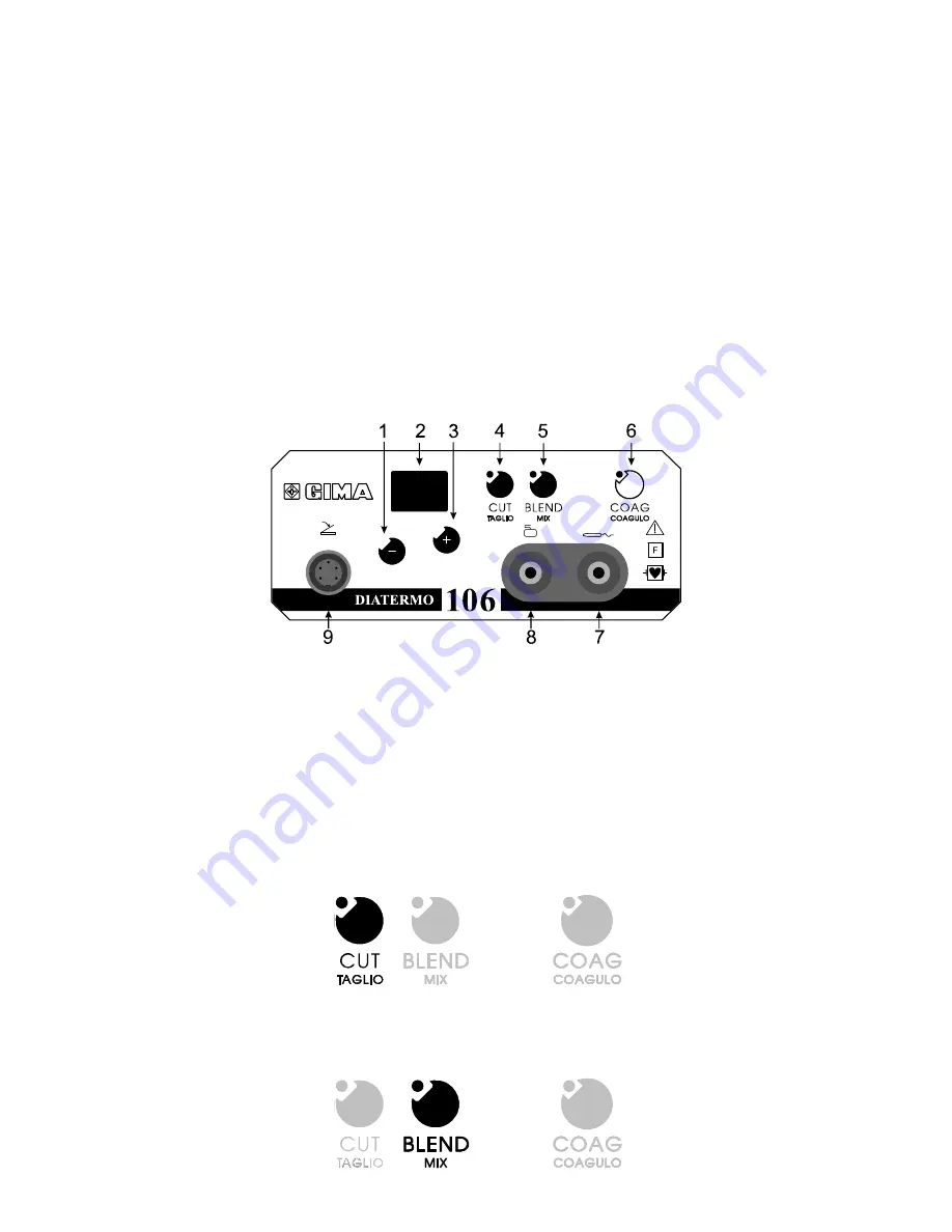 Gima DIATERMO 106 Instruction Manual Download Page 12