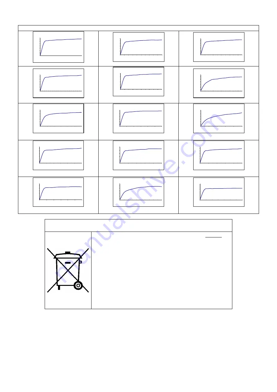 Gima DIATERMO MB 250 Instruction Manual Download Page 61