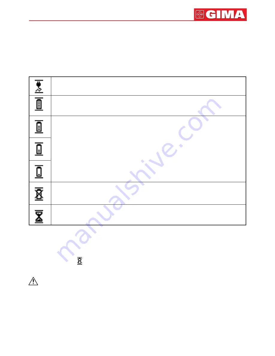 Gima ecg80a User Manual Download Page 15