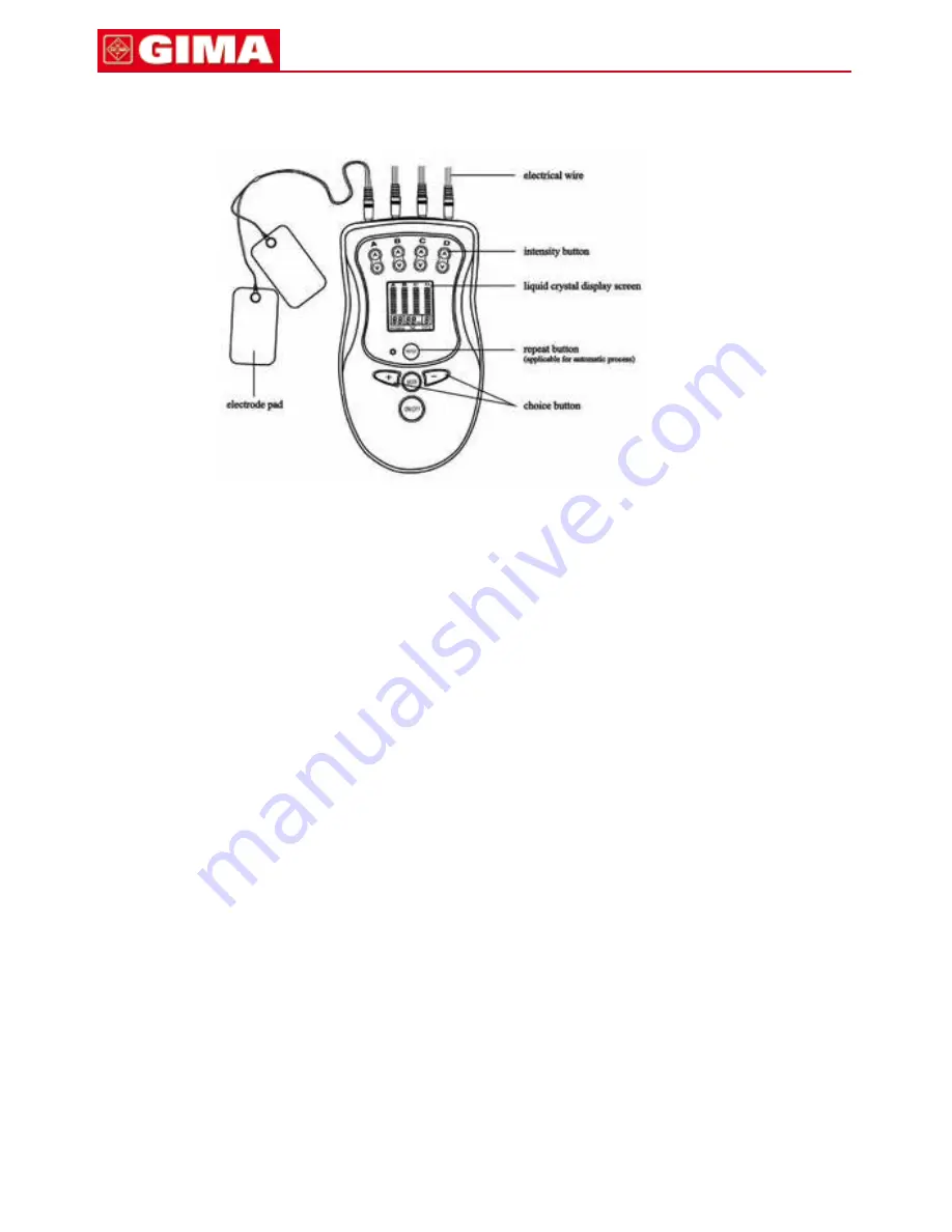Gima TENS 30 38365 Скачать руководство пользователя страница 92