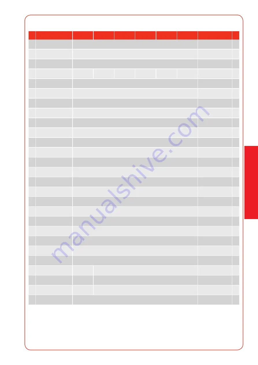 Gimatic Gimapick M25 Series Manual Download Page 23