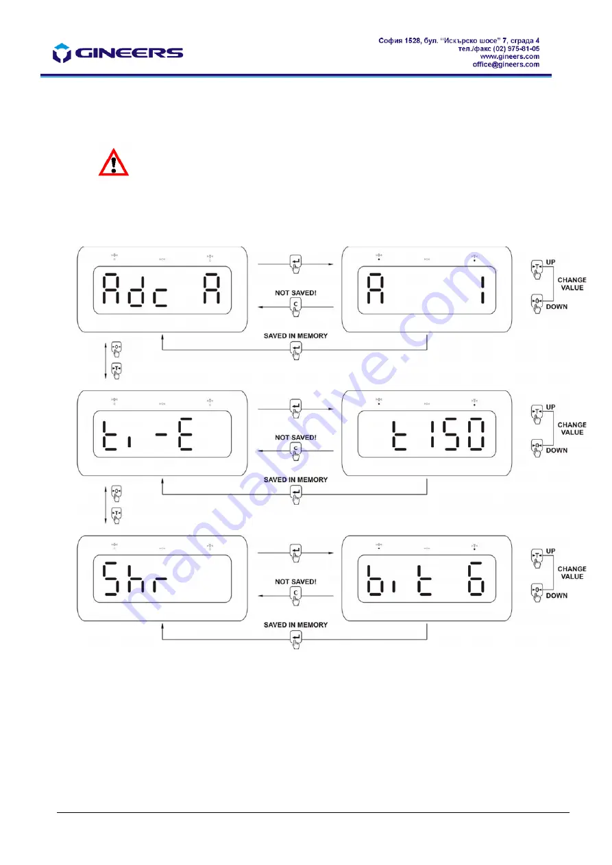 GINEERS G5102 Скачать руководство пользователя страница 16