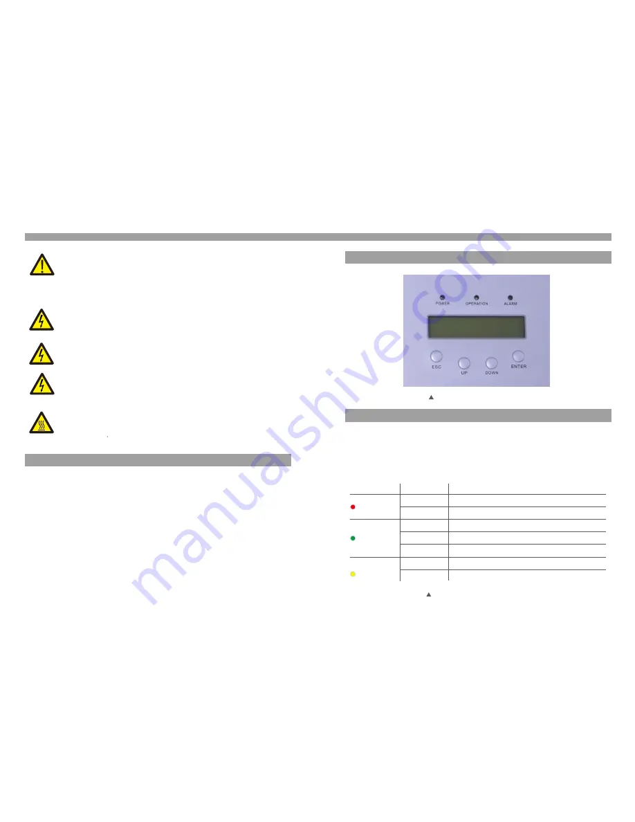 Ginlong Solis-10K Installation And Operation Manual Download Page 5