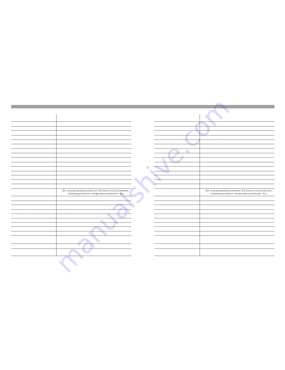 Ginlong Solis-10K Installation And Operation Manual Download Page 17