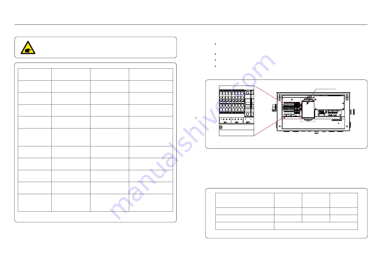 Ginlong Solis RHI-HV Series Instruction Manual Download Page 8