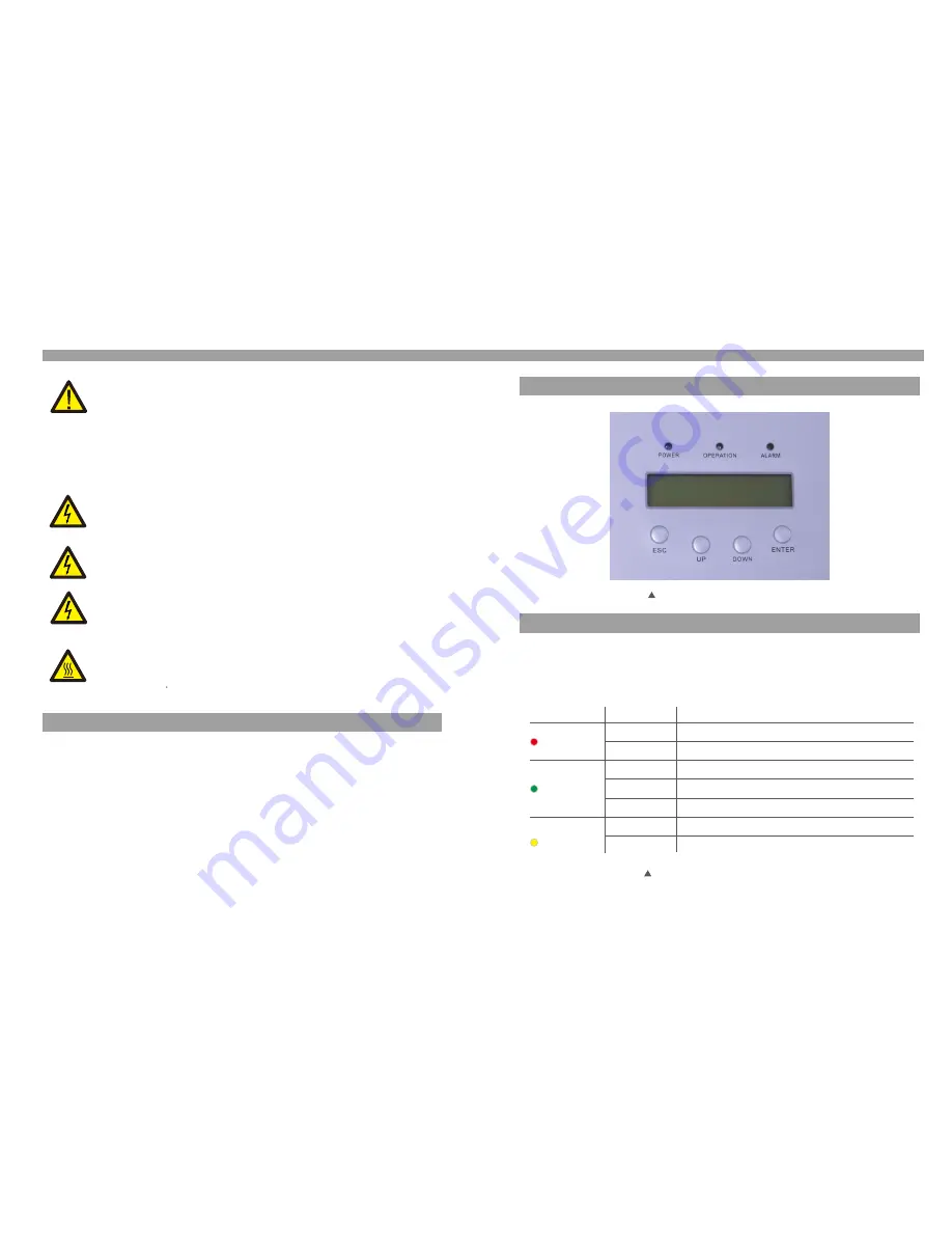 Ginlong Solis Series User'S Installation And Operation Manual Download Page 5