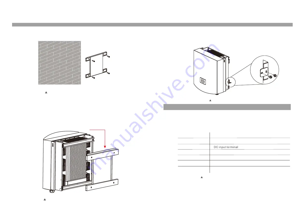 Ginlong Solis Installation And Operation Manual Download Page 9