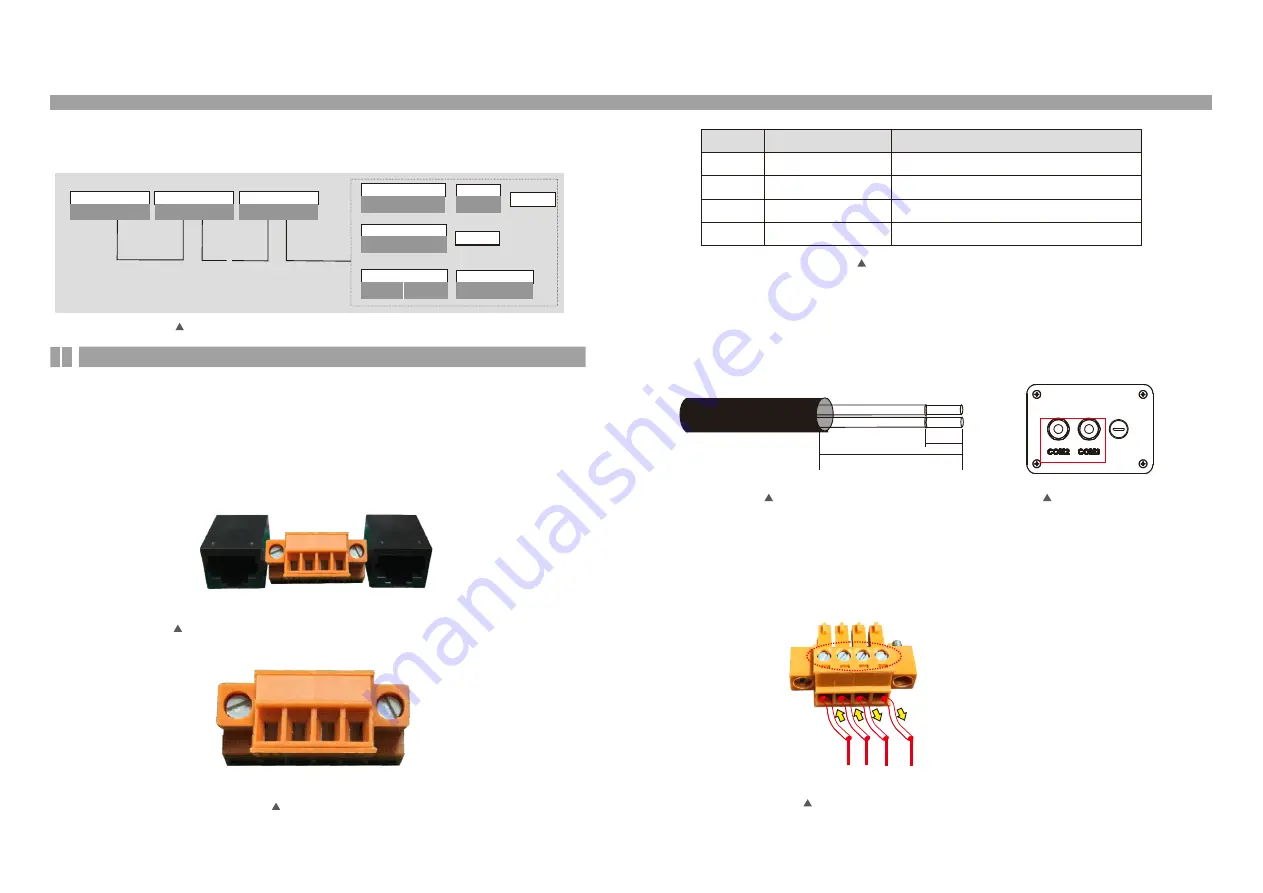 Ginlong Solis Installation And Operation Manual Download Page 14