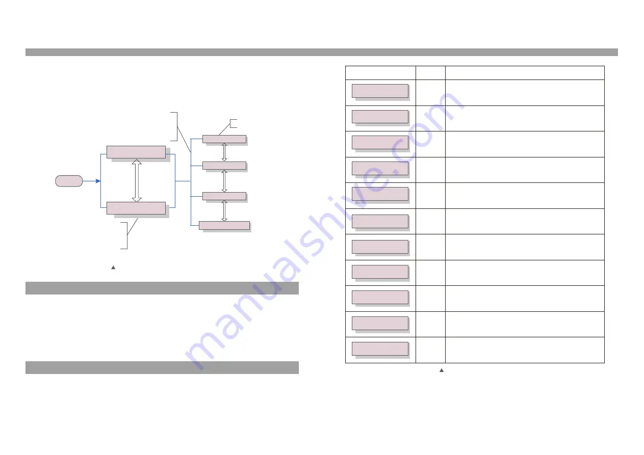 Ginlong Solis Installation And Operation Manual Download Page 16