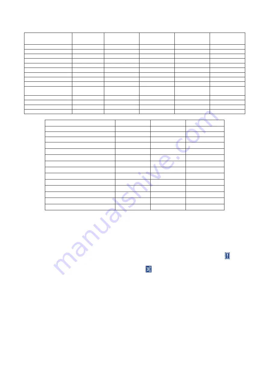 Giorgio Bormac ICF-120 Plus User Manual Download Page 14