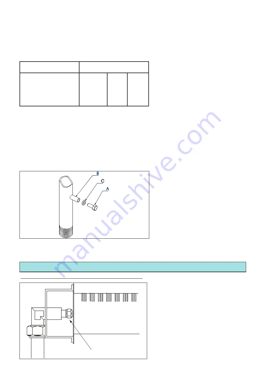 Giorik 921PGC Instruction Manual Download Page 32